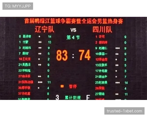 全运会男足U20资格赛激战，辽宁大胜贵州四川力克福建