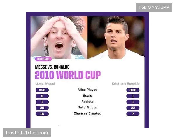 C罗梅西将迎世界杯谢幕战 传奇篇章迎来最终结局